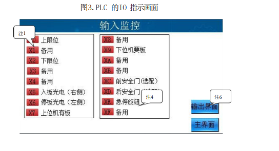 移動式升降機
