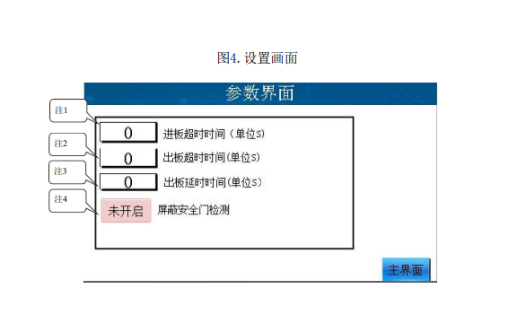 移動式升降機